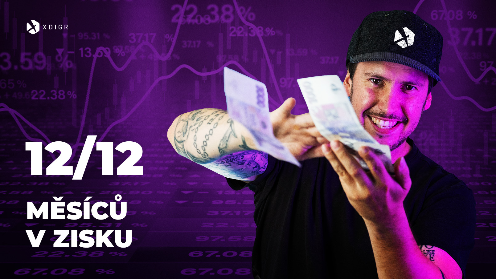 The performance of the slots over the past year? Positive every month