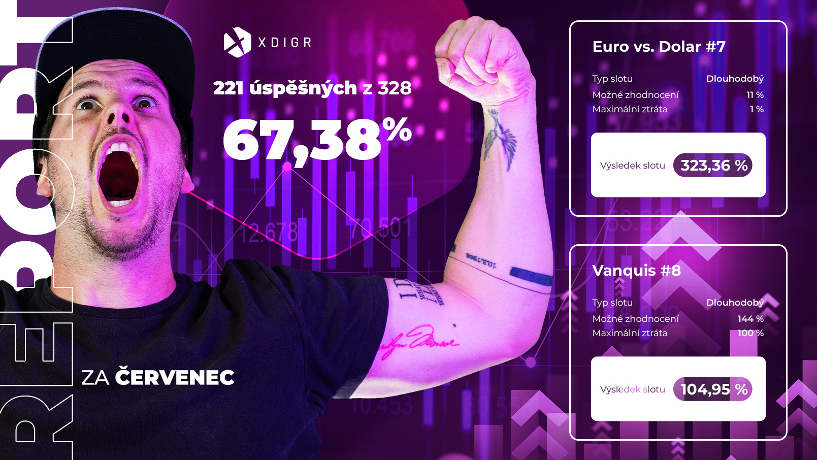 Looking Back at the Exchange Mining in July 2025