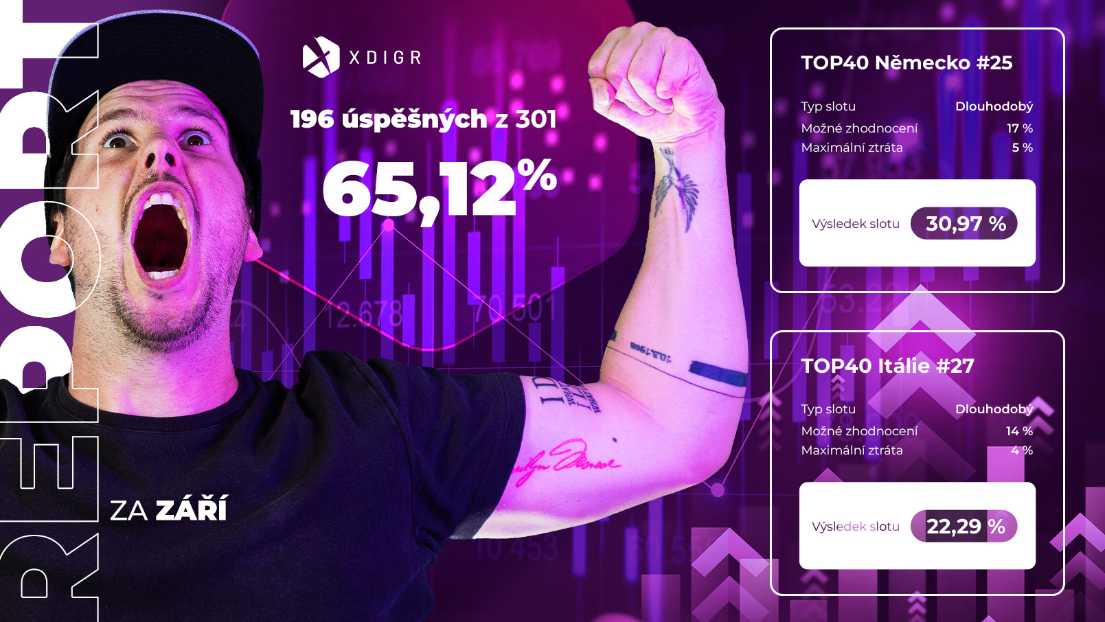 A look back at market mining in September 2025